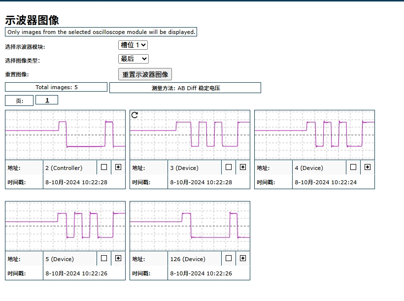 Profibus 波形图